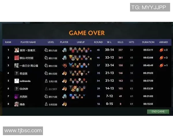 DOTA2战术解析：JDG战队如何构建高效的防反体系与应对策略