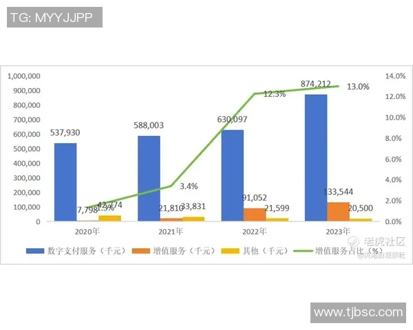南京滑板队力量表现数据分析揭示运动员潜力与训练效果的深度关系