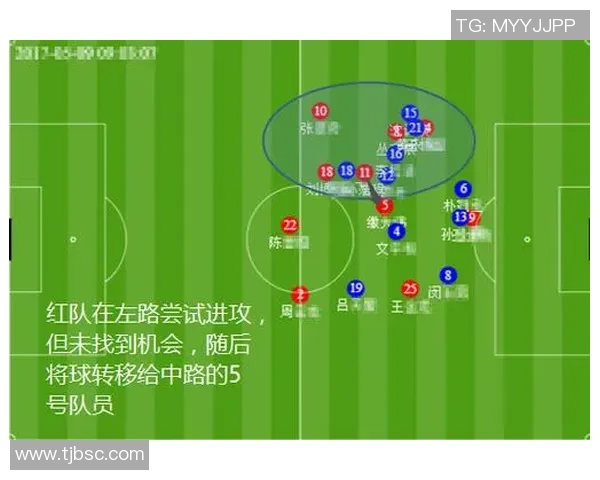 深圳足球队包夹战术解析与其在比赛中的应用探讨