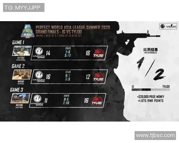 聚焦CSGOIG战队实力分析与未来发展展望